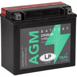 Landport AGM 18Ah 240A Bal+ Motorakkumulátor (AGM-LTX20-BS)