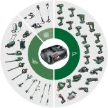 AL-KO B125 Li (Bosch PBA)18V 6.0 Ah Li-ion  szerszámgép akku "POWER FOR ALL"