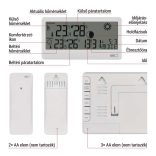 EMOS VEZETÉK NÉLKÜLI IDŐJÁRÁS ÁLLOMÁS E0531