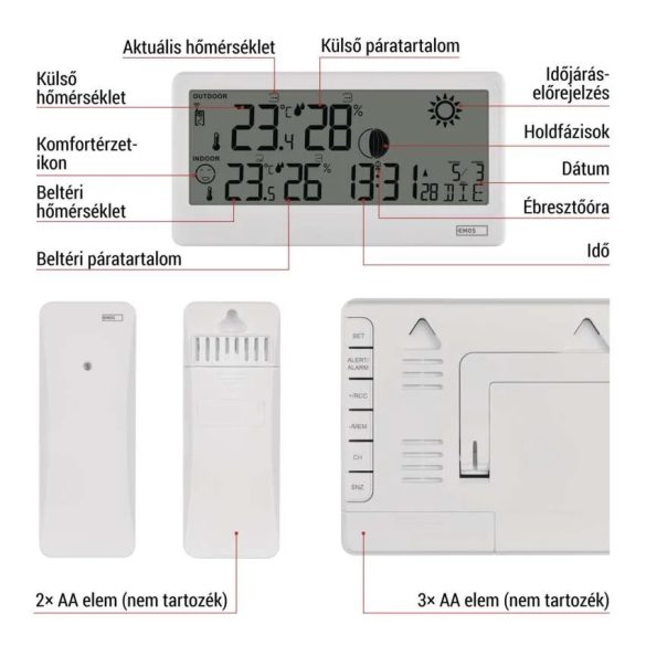 EMOS VEZETÉK NÉLKÜLI IDŐJÁRÁS ÁLLOMÁS E0531