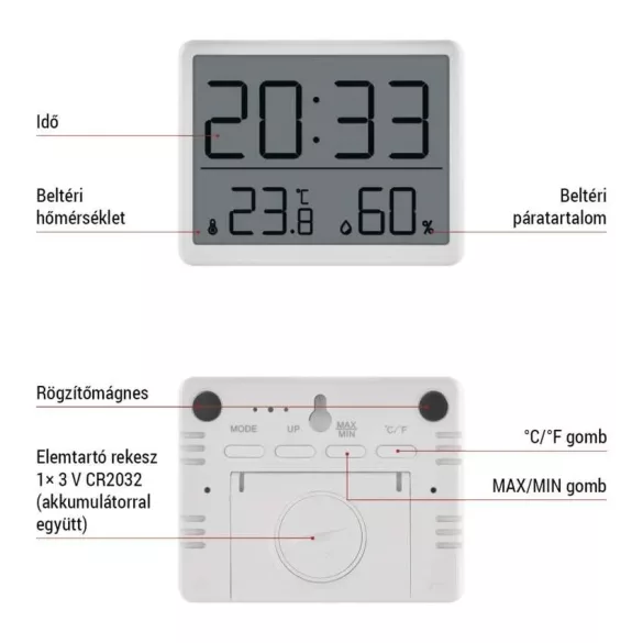 EMOS Hő- és nedvességmérő E6210