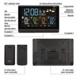 EMOS meteorológiai állomás E8614