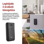 EMOS METEOROLÓGIAI ÁLLOMÁS E8625