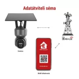 GoSmart 4G/LTE kültéri forgatható kamera IP-6000 OWL, szürke H4058