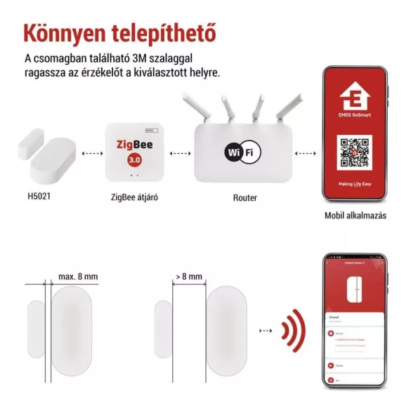 GoSmart vezeték nélküli ajtóérzékelő IP-2011Z, ZigBee