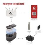 EMOS GoSmart háziállat itató Pet Care, 2,6 l, szürke, Wi-Fi H6102