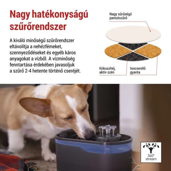 EMOS GoSmart háziállat itató Pet Care, 2,6 l, szürke, Wi-Fi H6102