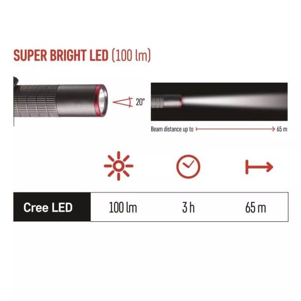 EMOS FÉM CREE LED ZSEBLÁMPA ULTIBRIGHT 50, 100lm, 1xAAA P3150