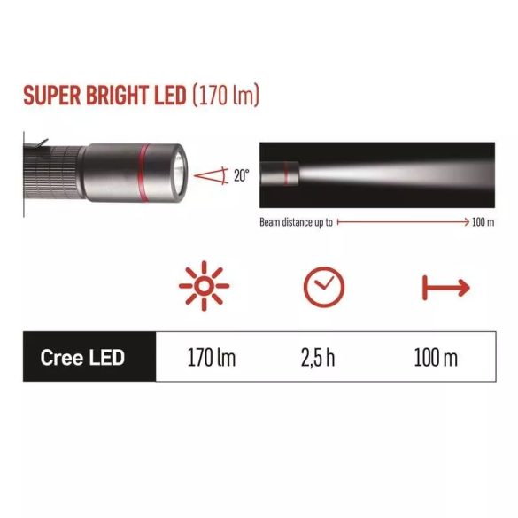 EMOS FÉM CREE LED ZSEBLÁMPA ULTIBRIGHT 60, 170lm, 1xAA