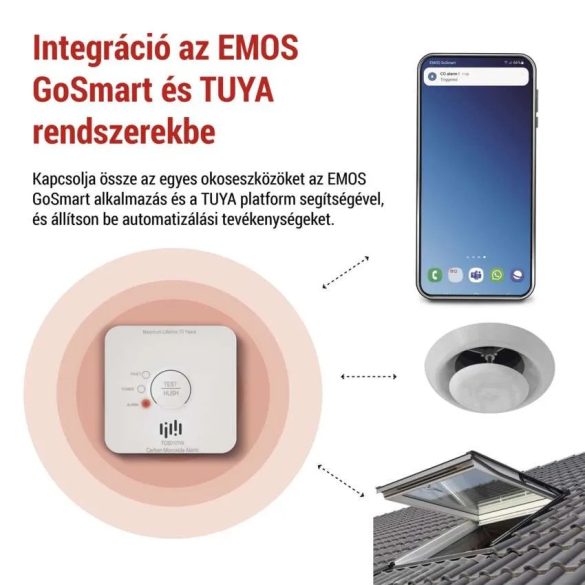 GoSmart EMOS szén-monoxid érzékelő TCS0101W wifivel P56400S