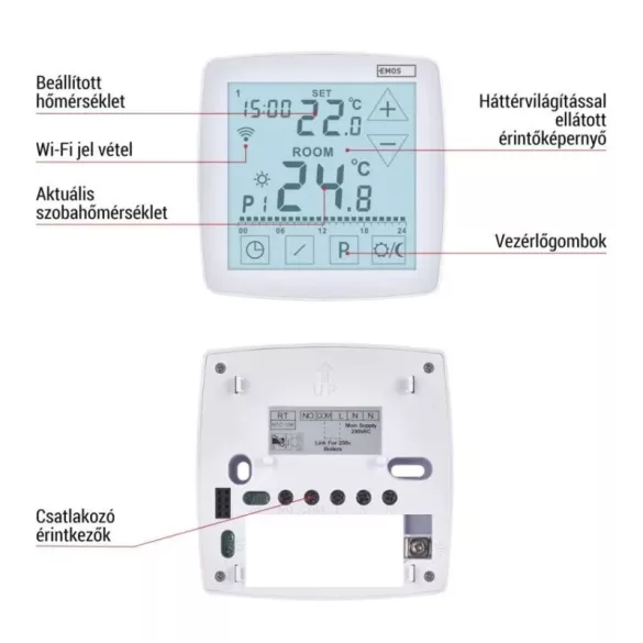 EMOS GoSmart Programozható vezetékes szobatermosztát WiFi-vel P56S01