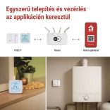 EMOS GoSmart Programozható vezeték nélküli szobatermosztát WiFi-vel P56S11