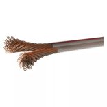 EMOS Hangfalkábel TP 1.5 áttetsző 100m S8314