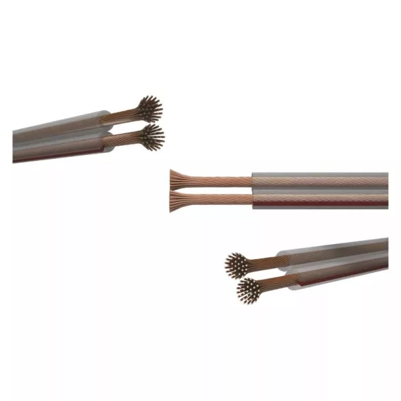 EMOS ECO hangfalkábel átlátszó 2×2.50 S8405