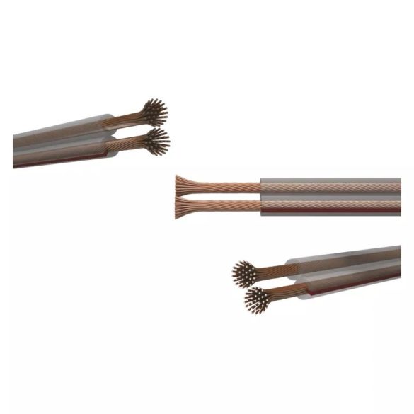 EMOS ECO hangfalkábel átlátszó 2×2.50 S8405