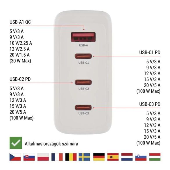 EMOS Univerzális USB töltő GaN PD 120 W max.V06G120