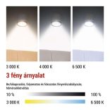 EMOS Abbie LED asztali lámpa, újratölthető, fehér Z7636W