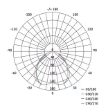 EMOS Exclusive LED spotlámpa 5W 450lm IP20 term. fehér  ZD3122 90X25mm átmérővel