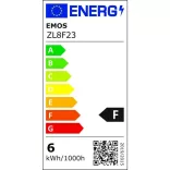 LED izzó Basic MR16 / GU10 / 5,2 W (40 W) / 450 lm / Természetes fehér ZL8F23