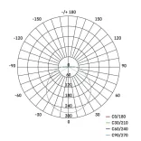 EMOS LED mennyezeti lámpa 14W 1000lm IP54 meleg fehér  ZM3130