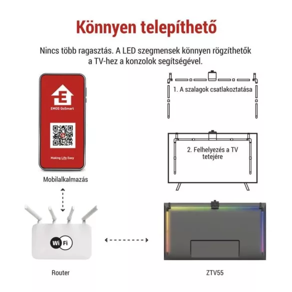 GOSMART AMBIENT LED RGB TV VILÁGÍTÁS 55"(139cm) ZTV55
