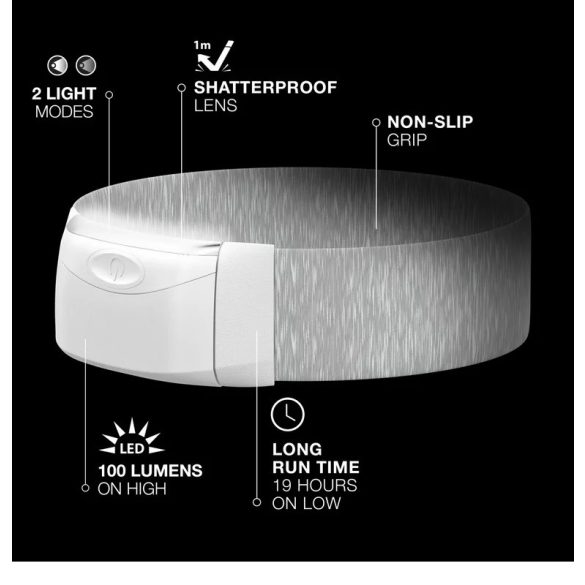 Energizer fejlámpa HEADBAND led 2AA 100 lm