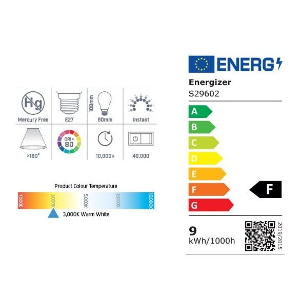 ENERGIZER LED GLOBE E27 8,8W 806lumen (60W) meleg fehér WW 3000K 3DB-OS DOBOZ