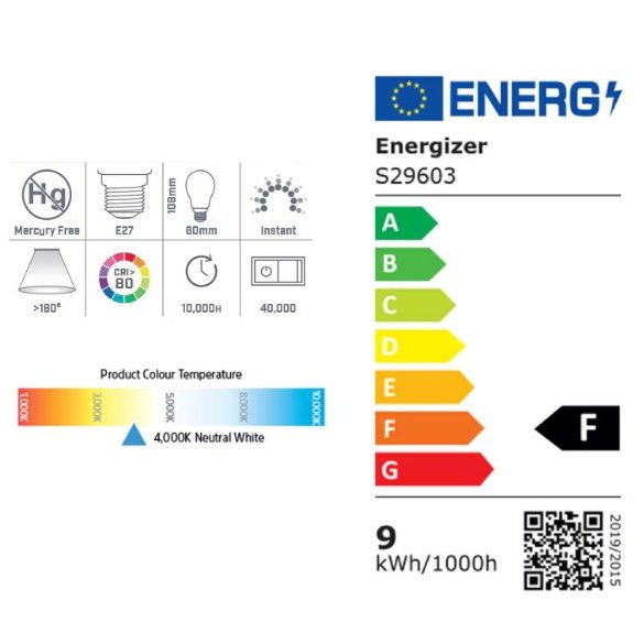 ENERGIZER LED GLOBE E27 8,8W 806lumen (60W) term. fehér NW 4000K 3DB-OS DOBOZ