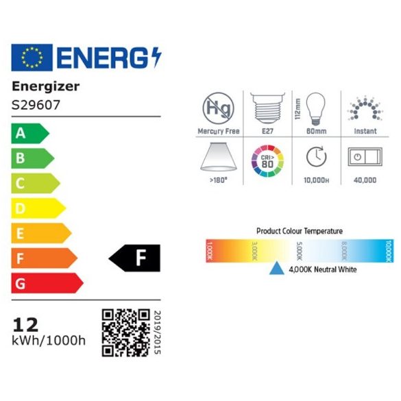 ENERGIZER LED GLOBE E27 11,1W 1050lumen (75W) term. fehér NW 4000K 3DB-OS DOBOZ