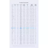 EVE LF280K v3 LiFePO4 280Ah 3,2V-os prizmatikus akku "A" osztály 2xM6 menet