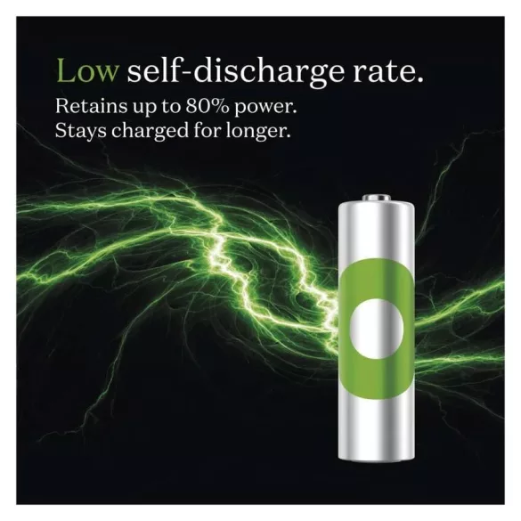 GP ReCyko NiMH Akkumulátor HR6 (AA) 2600mAh 2db B25272
