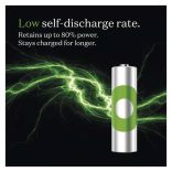 GP ReCyko NiMH Akkumulátor HR03 (AAA) 950mAh 4db B25114