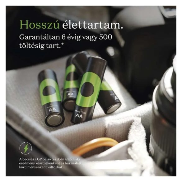 GP ReCyko Pro Photo Flash NiMH Akkumulátor HR6 (AA) 4db B2629