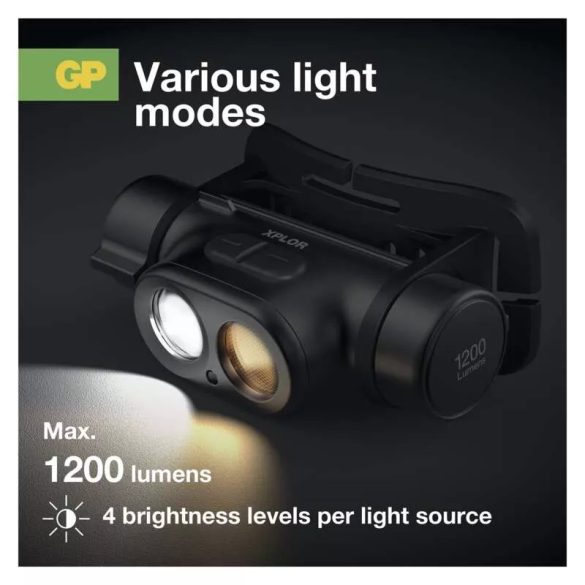 GP LED Fejlámpa PHR19, 1200 lm, tölthető P8569