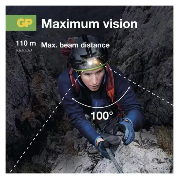 GP LED Fejlámpa PHR19, 1200 lm, tölthető P8569