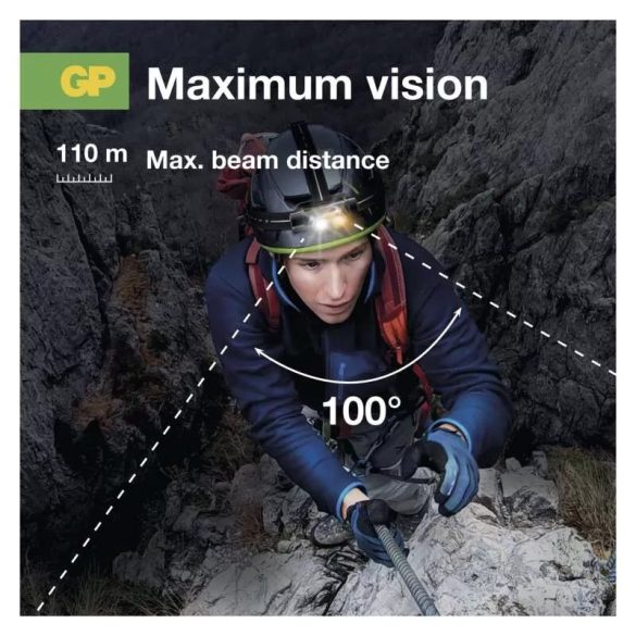 GP LED Fejlámpa PHR19, 1200 lm, tölthető P8569