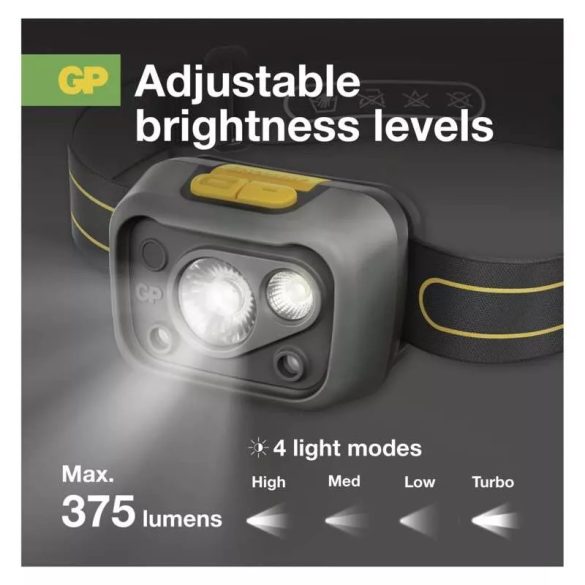 GP CREE LED Fejlámpa CHW54, 375 lm P8574