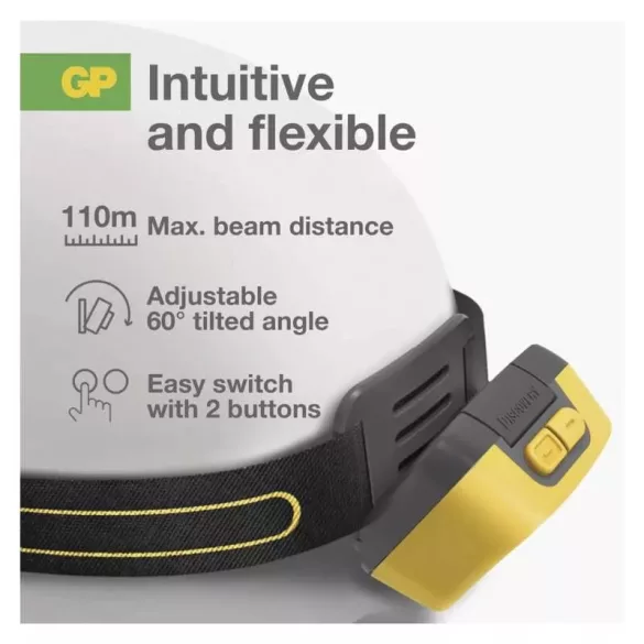 GP CREE LED Fejlámpa CHW54, 375 lm P8574