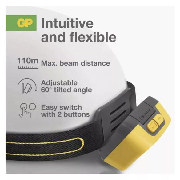 GP CREE LED Fejlámpa CHW54, 375 lm P8574