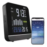 Emos GOSMART LEVEGŐMINŐSÉG MÉRŐ E30300