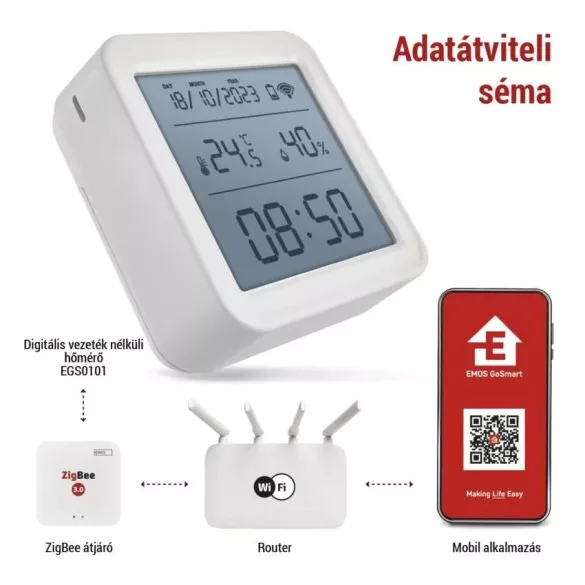 EMOS GoSmart Digitális vezeték nélküli hőmérő EGS0101 ZigBee Wifi