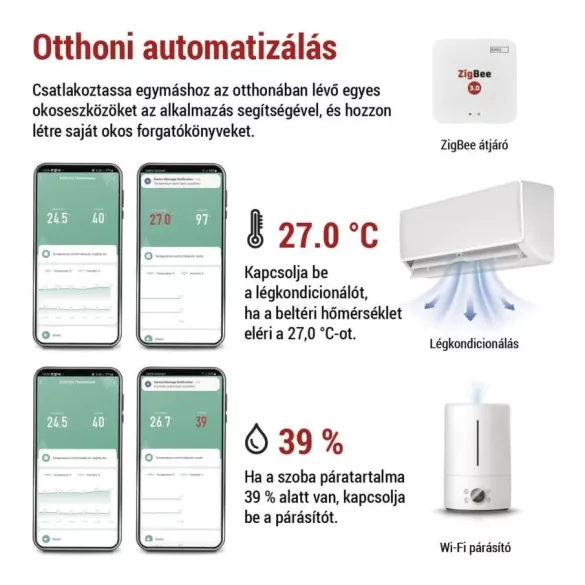 EMOS GoSmart Digitális vezeték nélküli hőmérő EGS0102 ZigBee