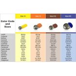 Panasonic PR70 "10" hallókészülék elem BL/6