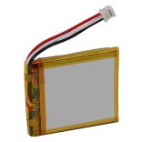 HARMAN-KARDON Esquire Mini P655252 utángyártott akkumulátor (PATONA)3,7V 2100mAh