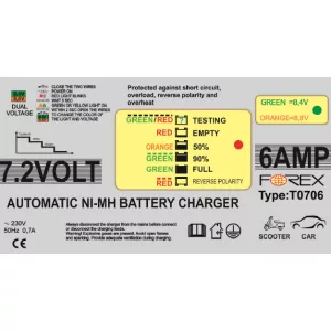 7,2 V / 6 A akkutöltő (Ni-MH)