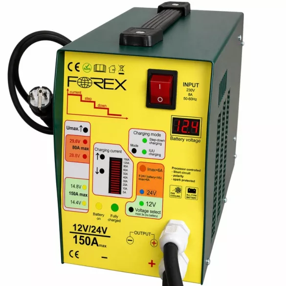 Akkumulátortöltő 12V 150A / 24V 80A