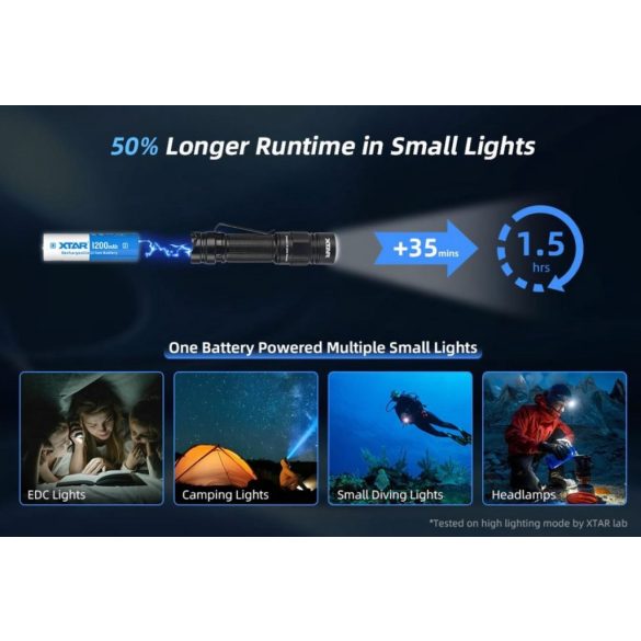 XTAR 14500 (AA) 3,6V-os Li-ion akku védelemmel 1200mAh