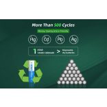 XTAR 14500 (AA) 3,6V-os Li-ion akku védelemmel 1200mAh