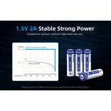 XTAR 14500 ( AA) 1.5V-OS 2000 mAh (3300 mWh) LITHIUM AKKU VÉDELEMMEL