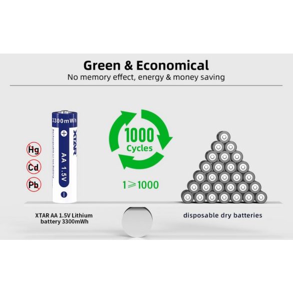 XTAR 14500 ( AA) 1.5V-OS 2000 mAh (3300 mWh) LITHIUM AKKU VÉDELEMMEL